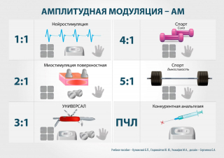 СКЭНАР-1-НТ (исполнение 01)  в Клинцах купить Нейродэнс ПКМ официальный сайт - denasdevice.ru 